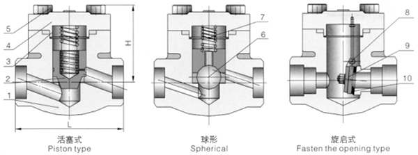 鍛鋼止回閥.jpg
